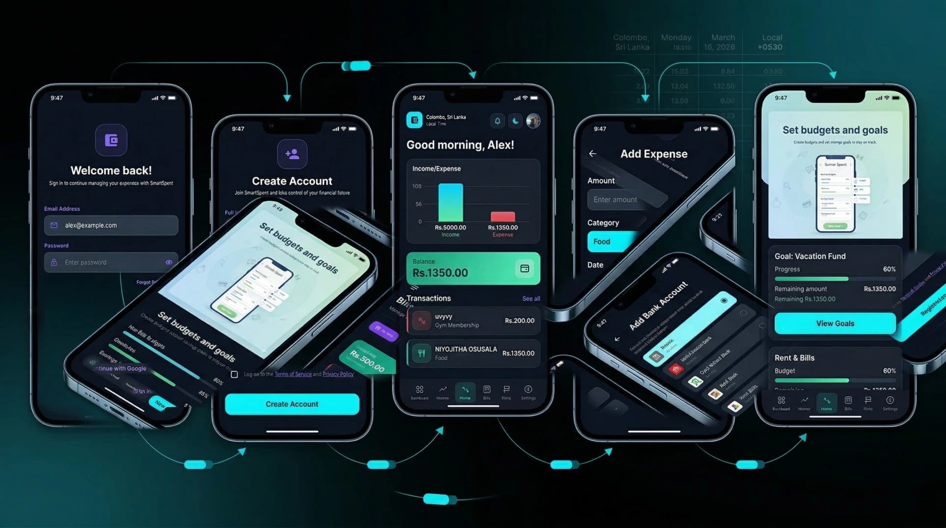 Sri Lanka Telecome - 3